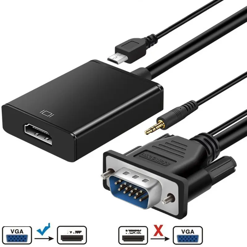 Convertisseur VGA vers HDMI-compatible 1080P HD