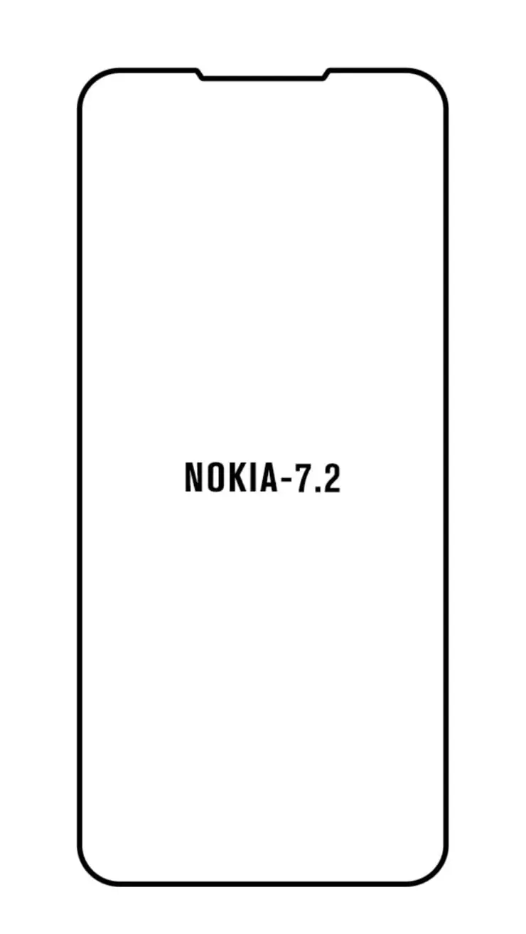 Nokia 7.2