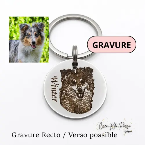 Porte-clés Personnalisé avec Gravure Photo et Prénom – Souvenir Unique