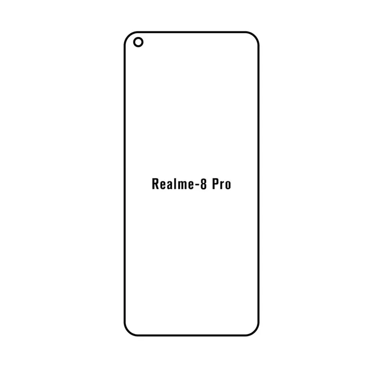 RealMe 8 Pro