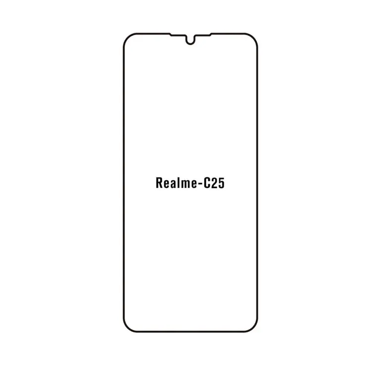 RealMe C25