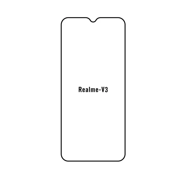 RealMe V3