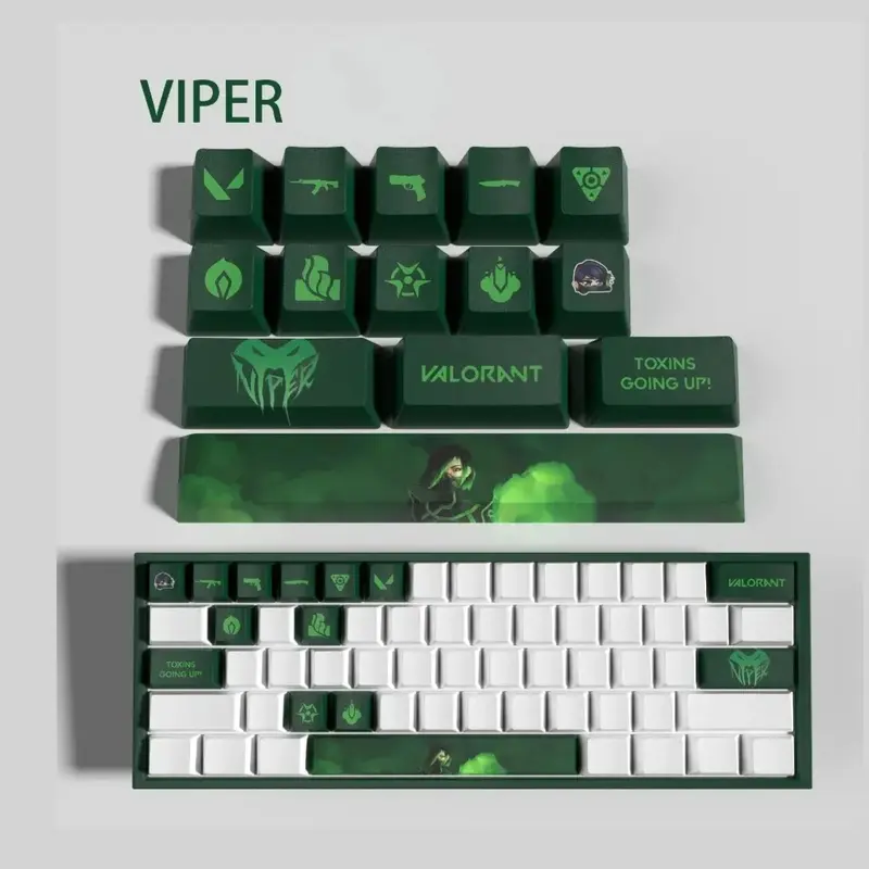 Set lavable